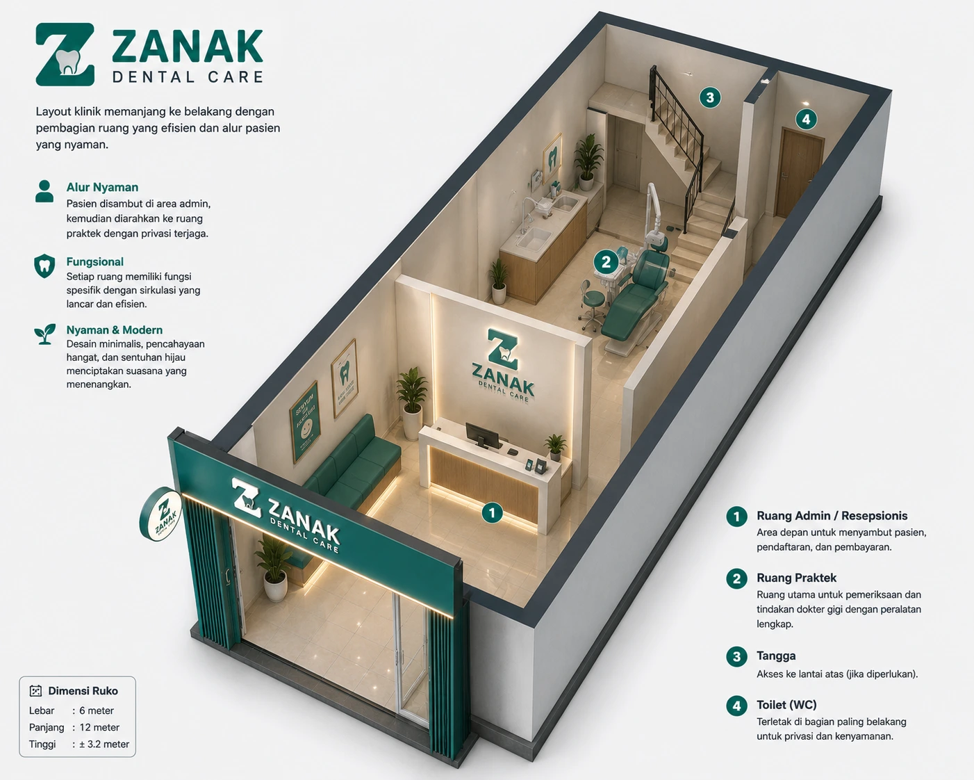 Layout 3D Zanak Dental Care Payakumbuh
